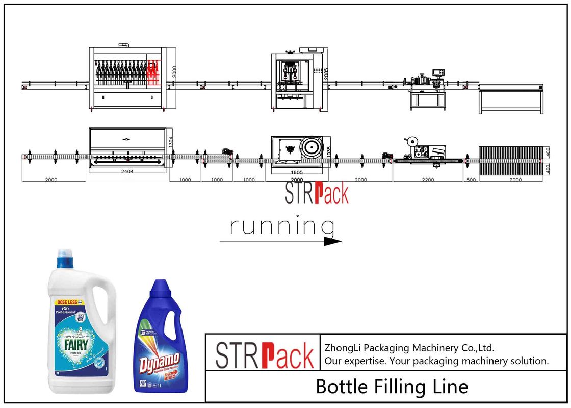 Sterowanie PLC Linia do napełniania detergentów do prania o wysokiej wydajności produkcji